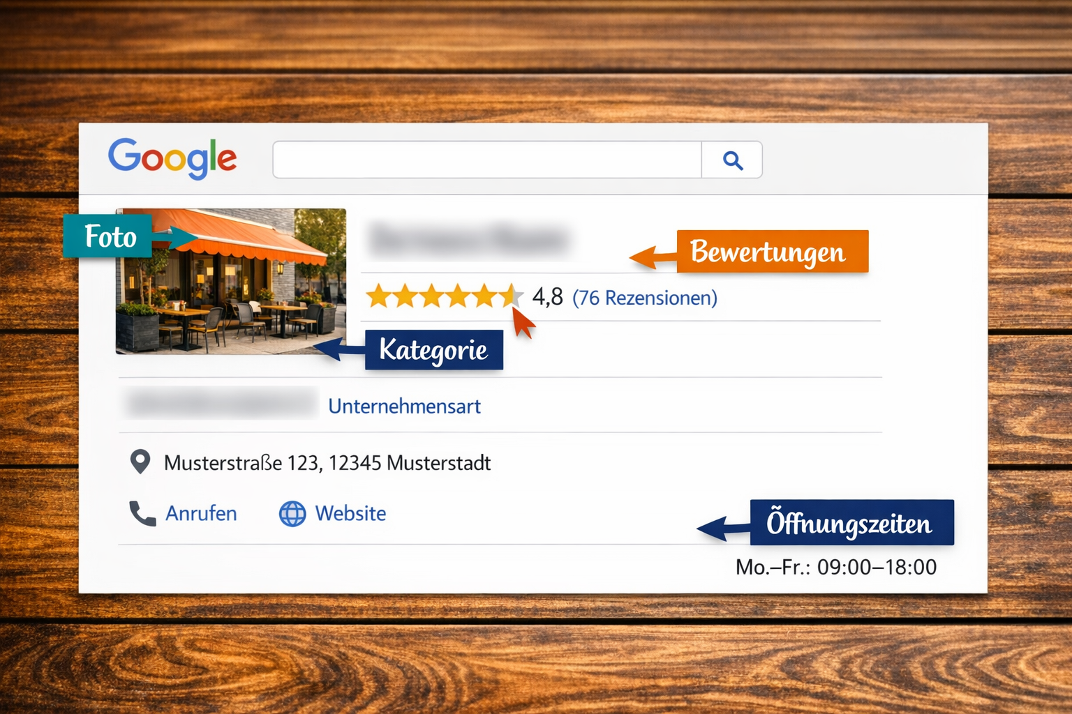 Google-Profil: Die 15-Minuten-Kur